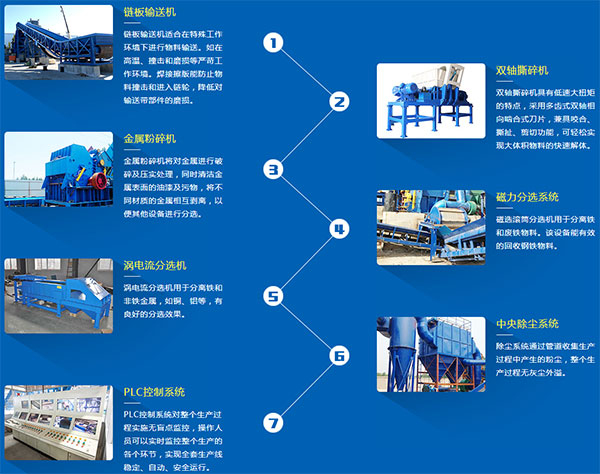 廢機(jī)油濾芯破碎機(jī)